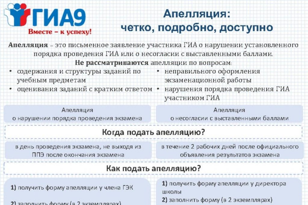 Презентация гиа в 9 классе по русскому языку